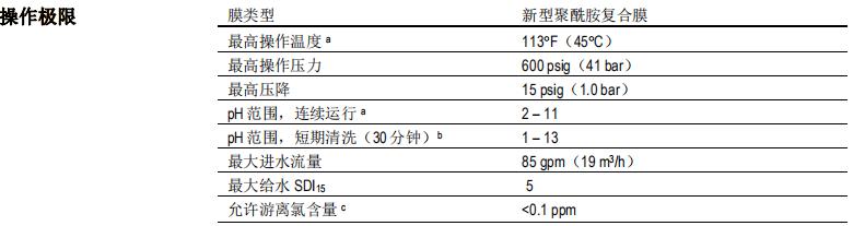 陶氏 FILMTEC? ECO PRO-400i 反滲透膜元件