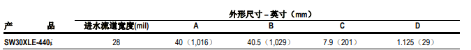 陶氏海水淡化反滲透膜元件SW30XLE-440i