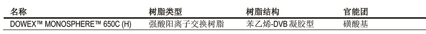 高均粒性強(qiáng)酸陽離子樹脂 高均粒性強(qiáng)酸陽離子樹脂