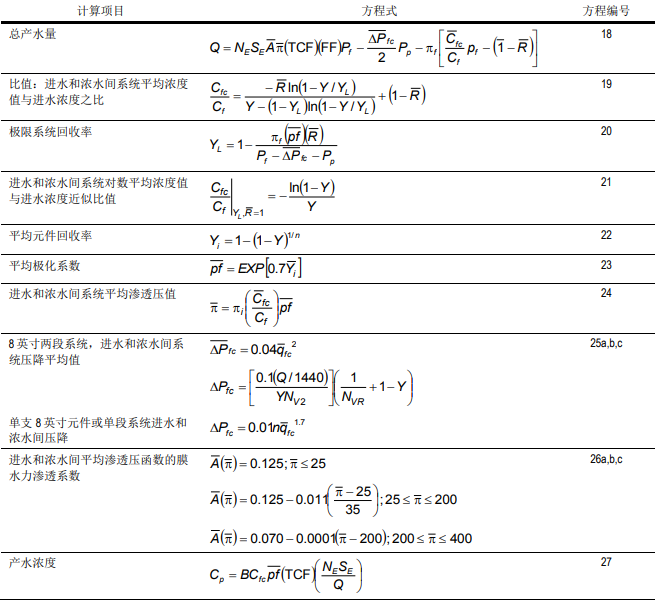 設(shè)計(jì)反滲透膜系統(tǒng)性能方法--系統(tǒng)整體逼近法