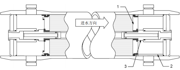 陶氏膜iLEC?端面自鎖連接技術(shù)和傳統(tǒng)壓力容器端板適配器 陶氏膜iLEC?端面自鎖連接技術(shù)和傳統(tǒng)壓力容器端板適配器